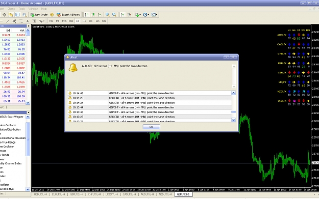 Click to Enlarge

Name: SIG trader alert popup.jpg
Size: 263 KB