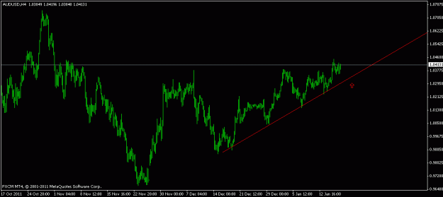 Click to Enlarge

Name: audusd.gif
Size: 12 KB