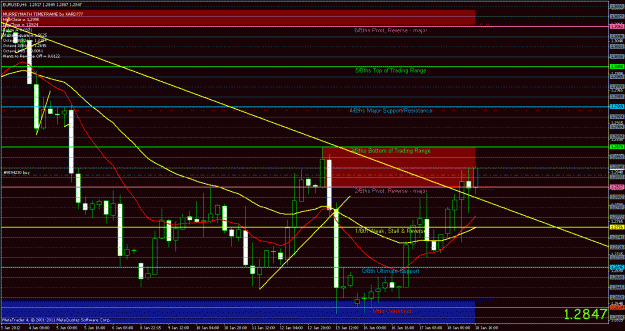 Click to Enlarge

Name: eurusd 4h 18 01.gif
Size: 31 KB