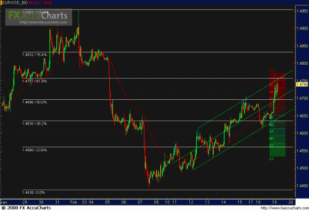 Click to Enlarge

Name: HOURLY EU.GIF
Size: 37 KB