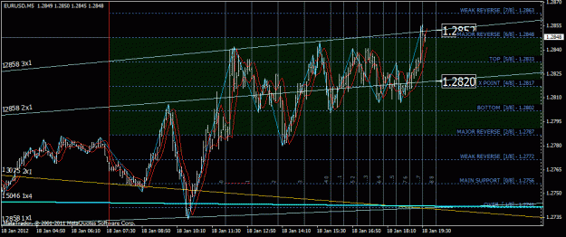 Click to Enlarge

Name: eurusd.gif
Size: 34 KB
