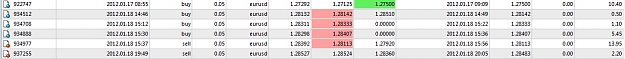 Click to Enlarge

Name: My last trades.jpg
Size: 64 KB