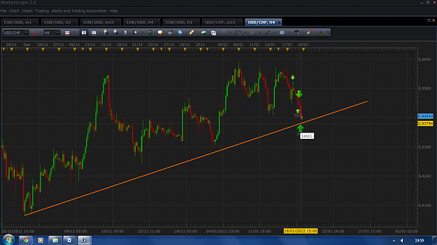 Click to Enlarge

Name: usdchf.png
Size: 117 KB