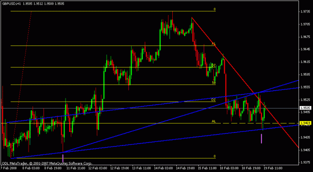 Click to Enlarge

Name: feb 19 gj 60m 1200.gif
Size: 15 KB