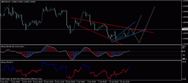 Click to Enlarge

Name: gbp & usd.gif
Size: 16 KB