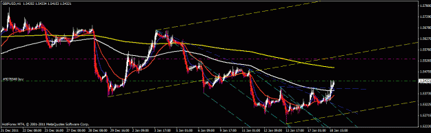 Click to Enlarge

Name: gbpusdd.gif
Size: 20 KB