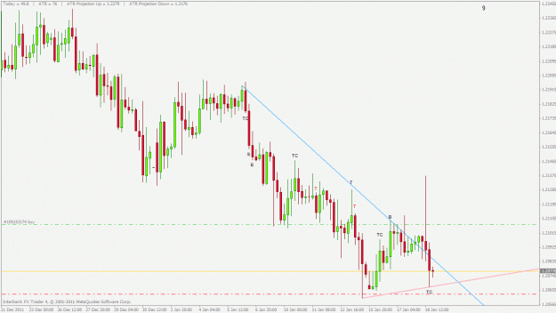 Click to Enlarge

Name: eurchf.gif
Size: 25 KB