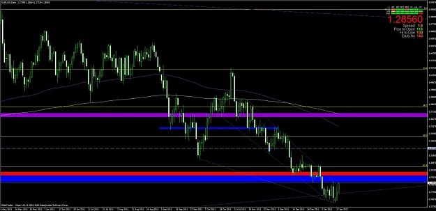 Click to Enlarge

Name: chart4.jpg
Size: 111 KB