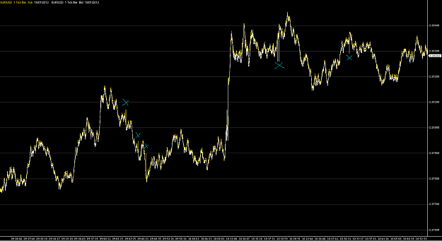Click to Enlarge

Name: MBT-Spikes-17012012-01.png
Size: 122 KB