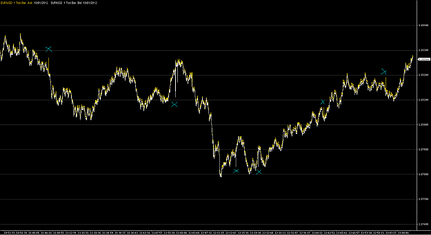 Click to Enlarge

Name: MBT-Spikes-17012012-02.png
Size: 110 KB