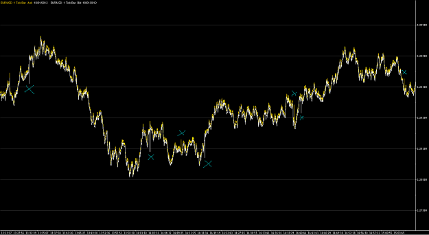 Click to Enlarge

Name: MBT-Spikes-17012012-03.png
Size: 124 KB