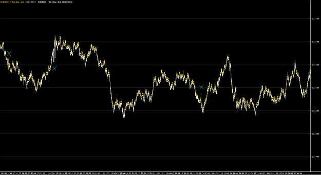 Click to Enlarge

Name: MBT-Spikes-17012012-04.png
Size: 114 KB