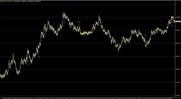 Click to Enlarge

Name: MBT-Spikes-17012012-05.png
Size: 113 KB