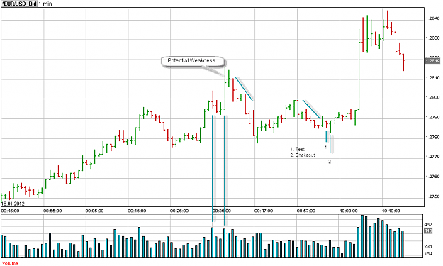 Click to Enlarge

Name: Euro 1 Min. 20120118 Edit.png
Size: 16 KB