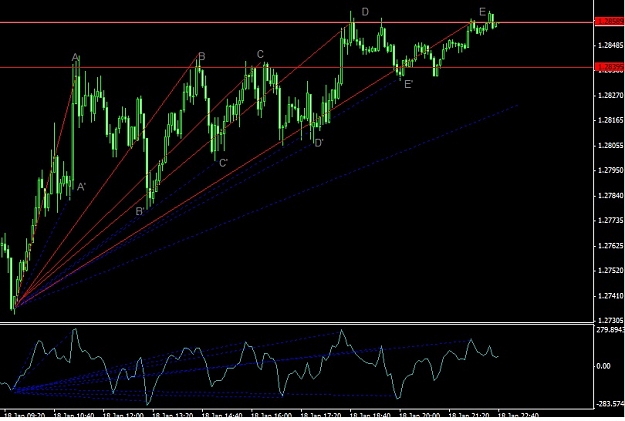 Click to Enlarge

Name: like to trade.jpg
Size: 107 KB