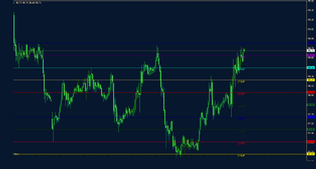 Click to Enlarge

Name: eurjpy_1h_011.gif
Size: 21 KB