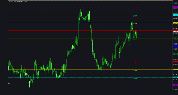 Click to Enlarge

Name: eurgbp_1h_011.gif
Size: 21 KB