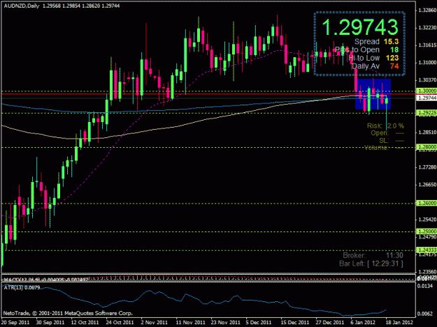 Click to Enlarge

Name: aud nzd pinbar.gif
Size: 25 KB