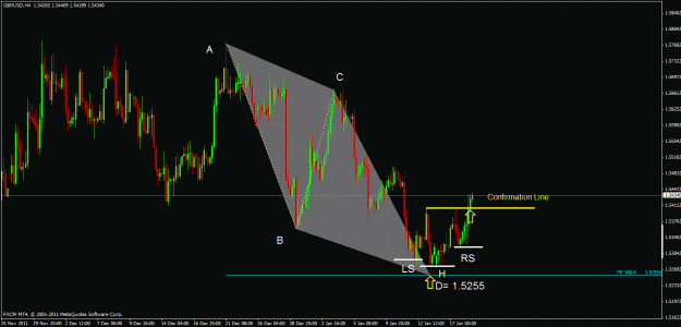 Click to Enlarge

Name: gbpusd h4.gif
Size: 28 KB