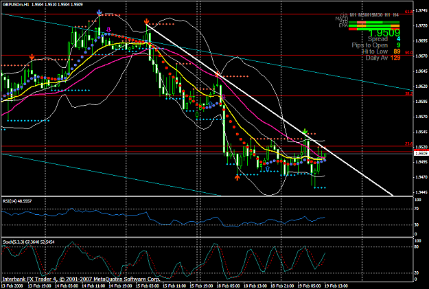 Click to Enlarge

Name: chart761.PNG
Size: 57 KB
