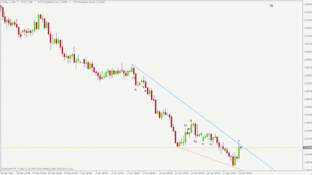 Click to Enlarge

Name: gbpnzd.gif
Size: 19 KB