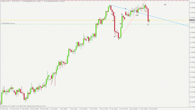 Click to Enlarge

Name: nzdchf.gif
Size: 21 KB