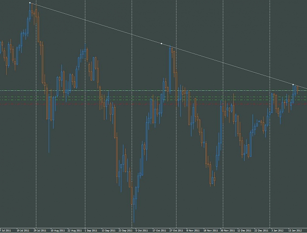 Click to Enlarge

Name: audusd daily.JPG
Size: 79 KB