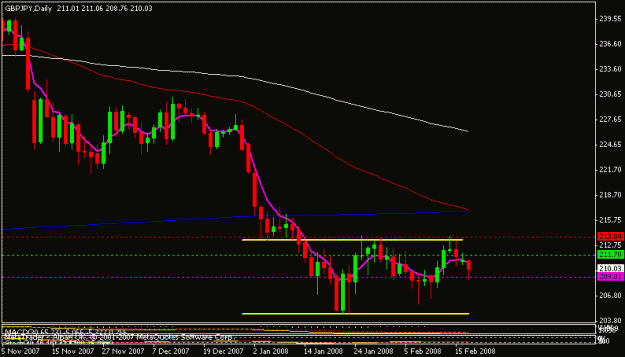 Click to Enlarge

Name: gbpjpy.gif
Size: 11 KB