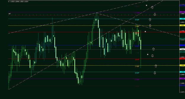 Click to Enlarge

Name: audcad_1h_011.gif
Size: 26 KB
