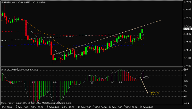 Click to Enlarge

Name: eurusd.GIF
Size: 11 KB