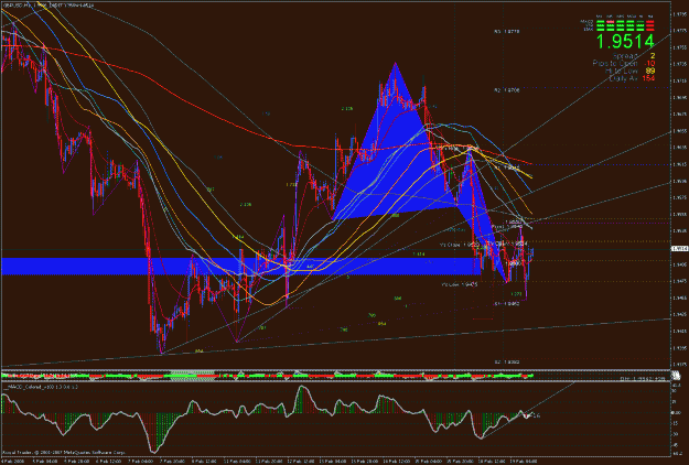 Click to Enlarge

Name: gbpusd_1h_gartkey.gif
Size: 72 KB