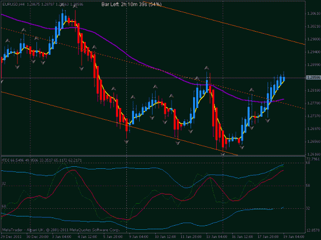 Click to Enlarge

Name: eurusd_h4.gif
Size: 18 KB