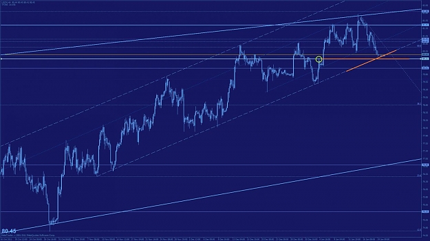 Click to Enlarge

Name: usdxt.jpg
Size: 108 KB