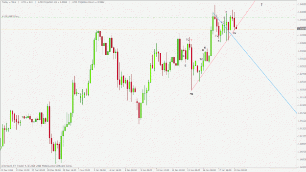 Click to Enlarge

Name: audusd.gif
Size: 25 KB