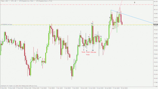Click to Enlarge

Name: audjpy.gif
Size: 27 KB