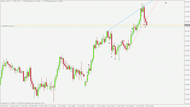 Click to Enlarge

Name: nzdjpy.gif
Size: 23 KB