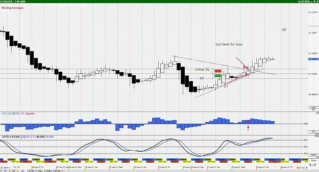 Click to Enlarge

Name: EUR%2FUSD--240 Minute.jpg
Size: 132 KB