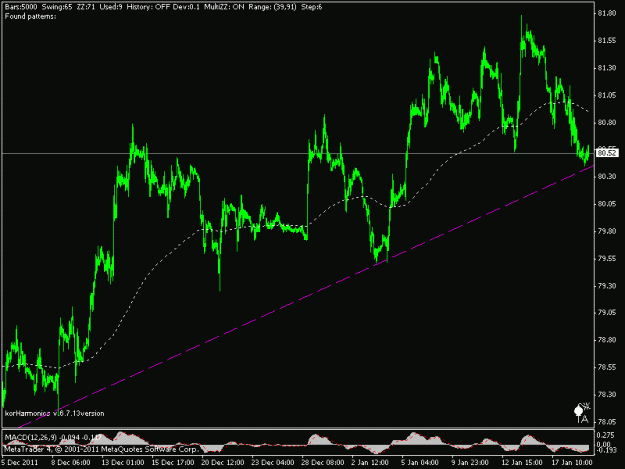 Click to Enlarge

Name: usdx.gif
Size: 14 KB