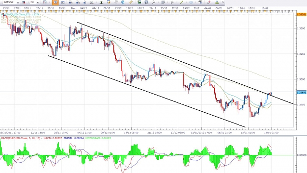 Click to Enlarge

Name: EUR  19 jan.jpg
Size: 149 KB