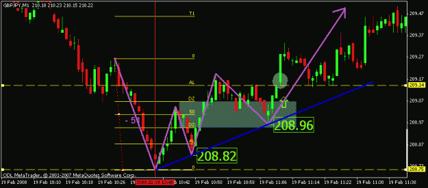 Click to Enlarge

Name: feb 19 gj 1m 1130.gif
Size: 14 KB