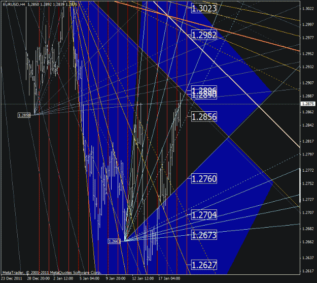 Click to Enlarge

Name: eurusd.gif
Size: 51 KB
