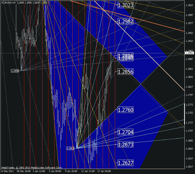 Click to Enlarge

Name: eurusd.gif
Size: 51 KB