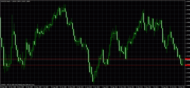 Click to Enlarge

Name: usdchf.gif
Size: 44 KB