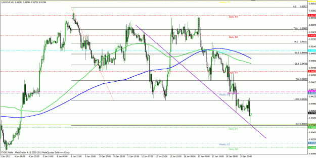 Click to Enlarge

Name: usdchf.gif
Size: 37 KB