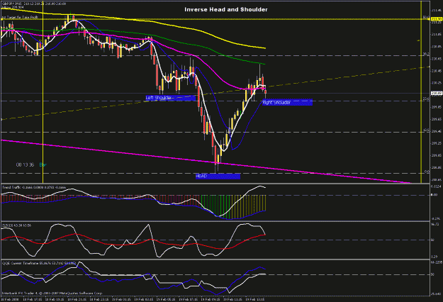 Click to Enlarge

Name: 15 min chart.gif
Size: 28 KB