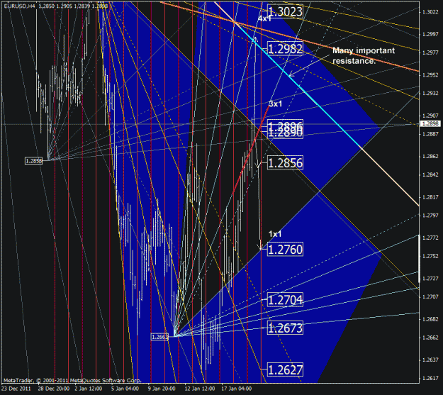 Click to Enlarge

Name: eurusd.gif
Size: 53 KB