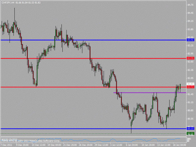 Click to Enlarge

Name: chfjpy1.gif
Size: 18 KB