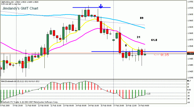 Click to Enlarge

Name: gbpusd.gif
Size: 17 KB