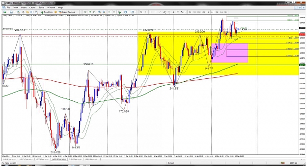 Click to Enlarge

Name: audusd_19_1_2012.jpg
Size: 160 KB
