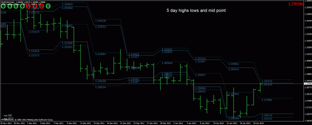 Click to Enlarge

Name: eurusd daily.gif
Size: 30 KB